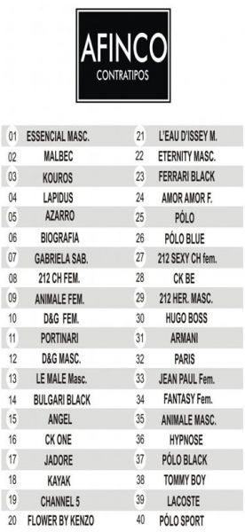 perfumes contratipos